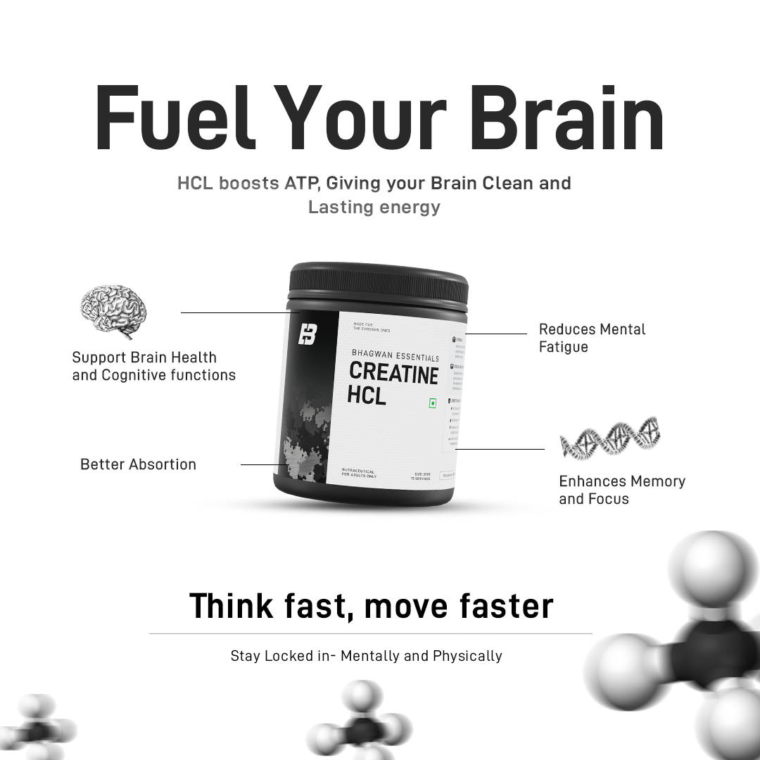 Creatine HCL + Electrolytes   | 100% Pure